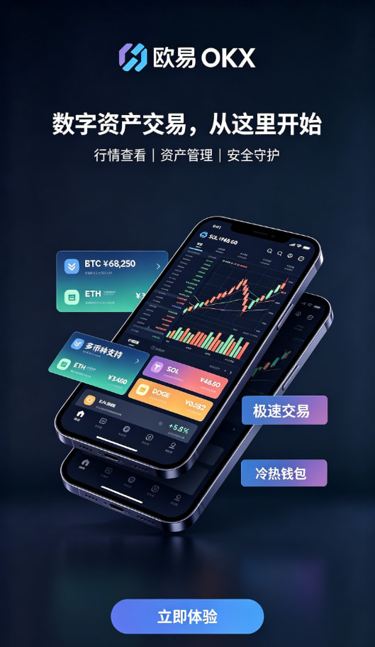 欧交易所app下载行情界面配图